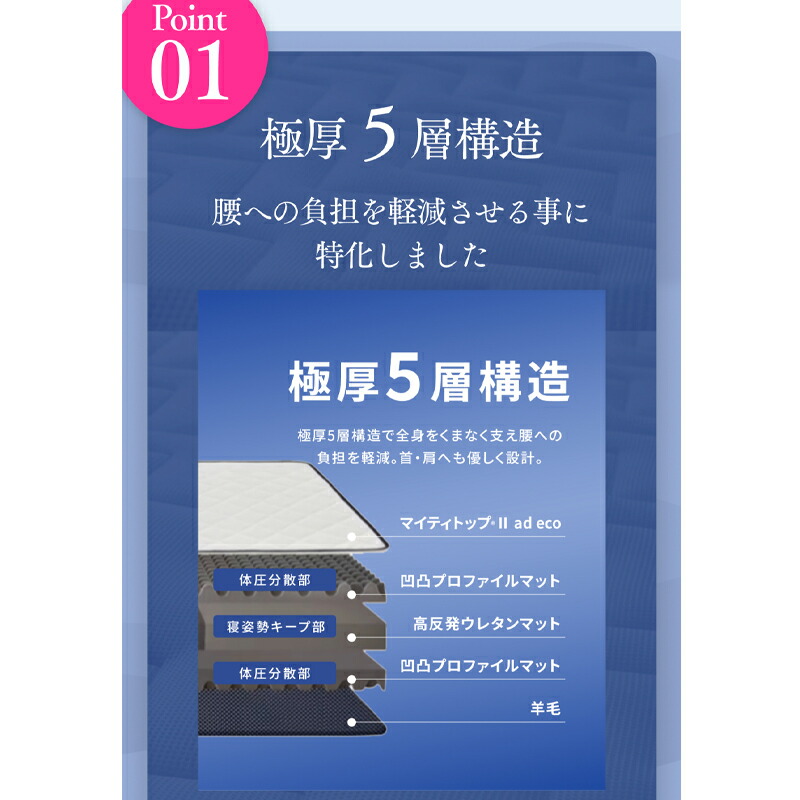 楽天市場】40%OFF☆11日1:59迄P10倍【公式】マットレス シングル 雲の