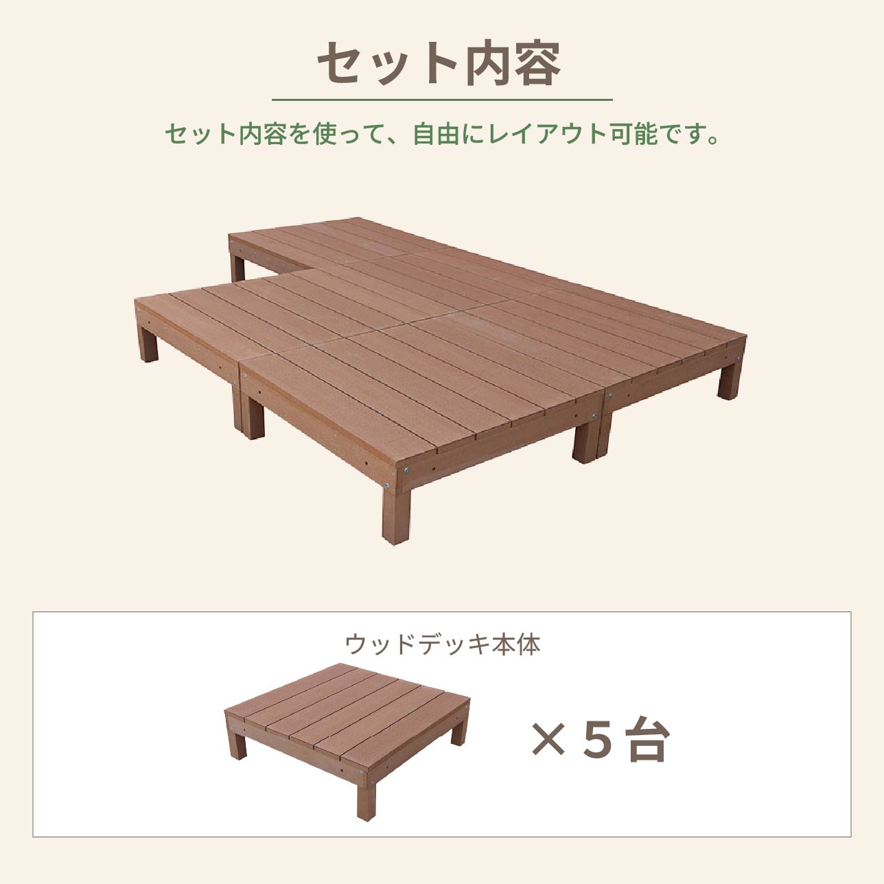 楽天市場】ウッドデッキ 人工木 1.25坪 5点セット ナチュラル デッキ