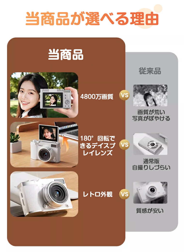 楽天市場】＼最大500円クーポン配布／【180回転レンズ・前後カメラ