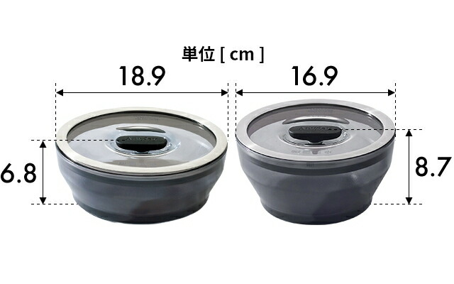 楽天市場】マイヤー 【選べる豪華特典】 エニディ 浅型ディッシュ 18cm