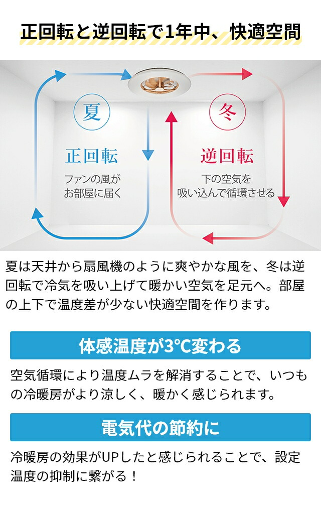 楽天市場】サーキュライト 【選べる豪華特典】 シーリングファン