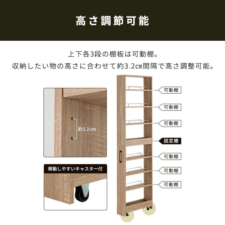 楽天市場】【最大400円OFFクーポン】スリムラック 隙間収納 キッチン