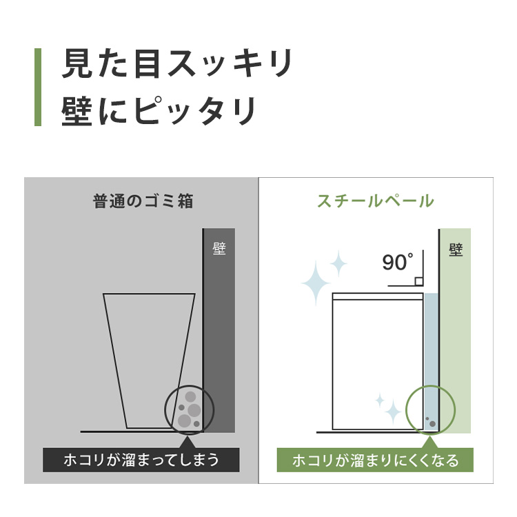 楽天市場】♪ポイント5倍！11日9:59まで♪ゴミ箱 分別 30L 45L