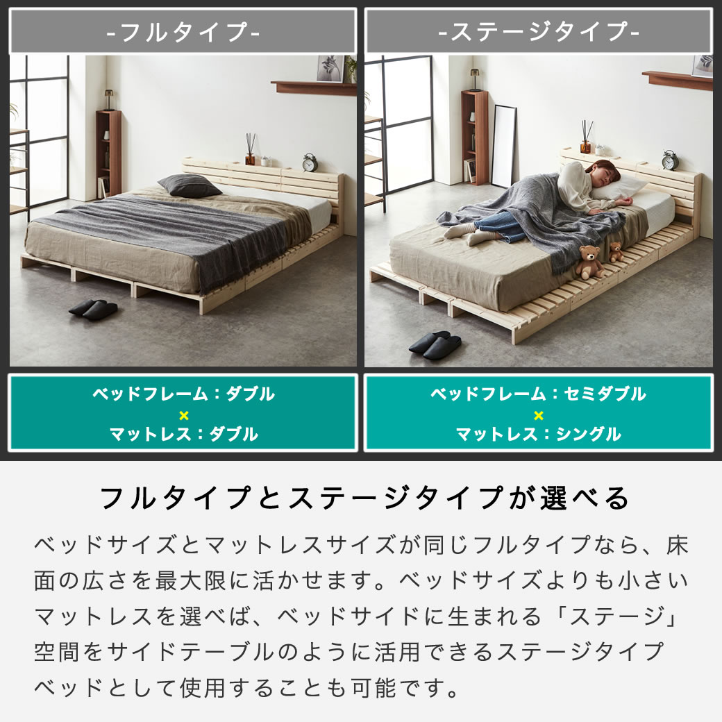 楽天市場】【10%OFF&抽選ポイント還元☆11日1:59まで！】 パレット