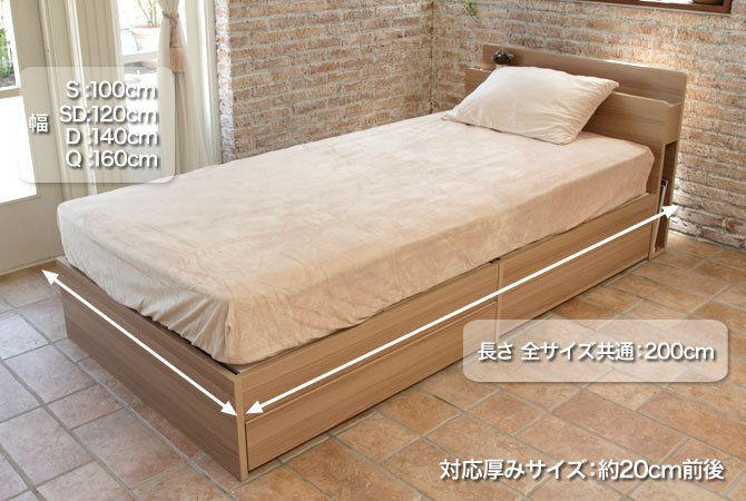 楽天市場】【4日20時〜☆ポイント10倍&抽選ポイント還元】 ボックス