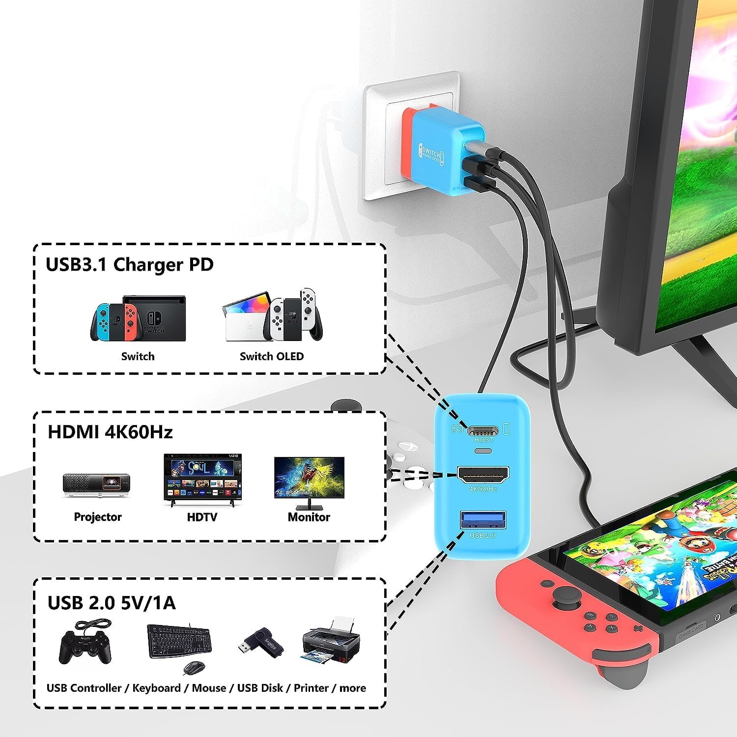 楽天市場】Nintendo Switch ドック充電器 (65W/36W) ゲーム同時 充電