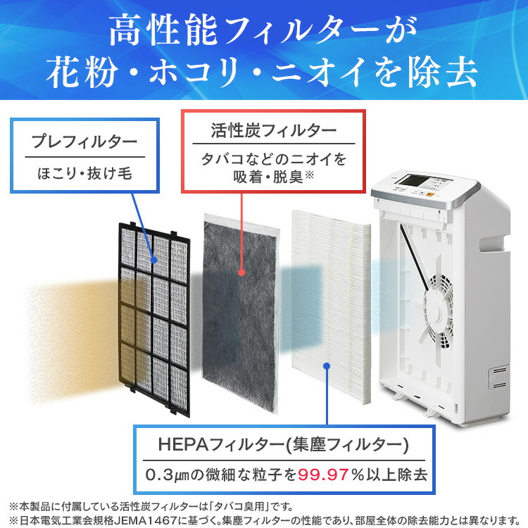 楽天市場】【公式】＼花粉対策／空気清浄機 コンパクト 小型 アイリス