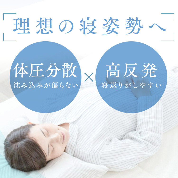 楽天市場】【開梱設置サービス対象】【公式】マットレス シングル