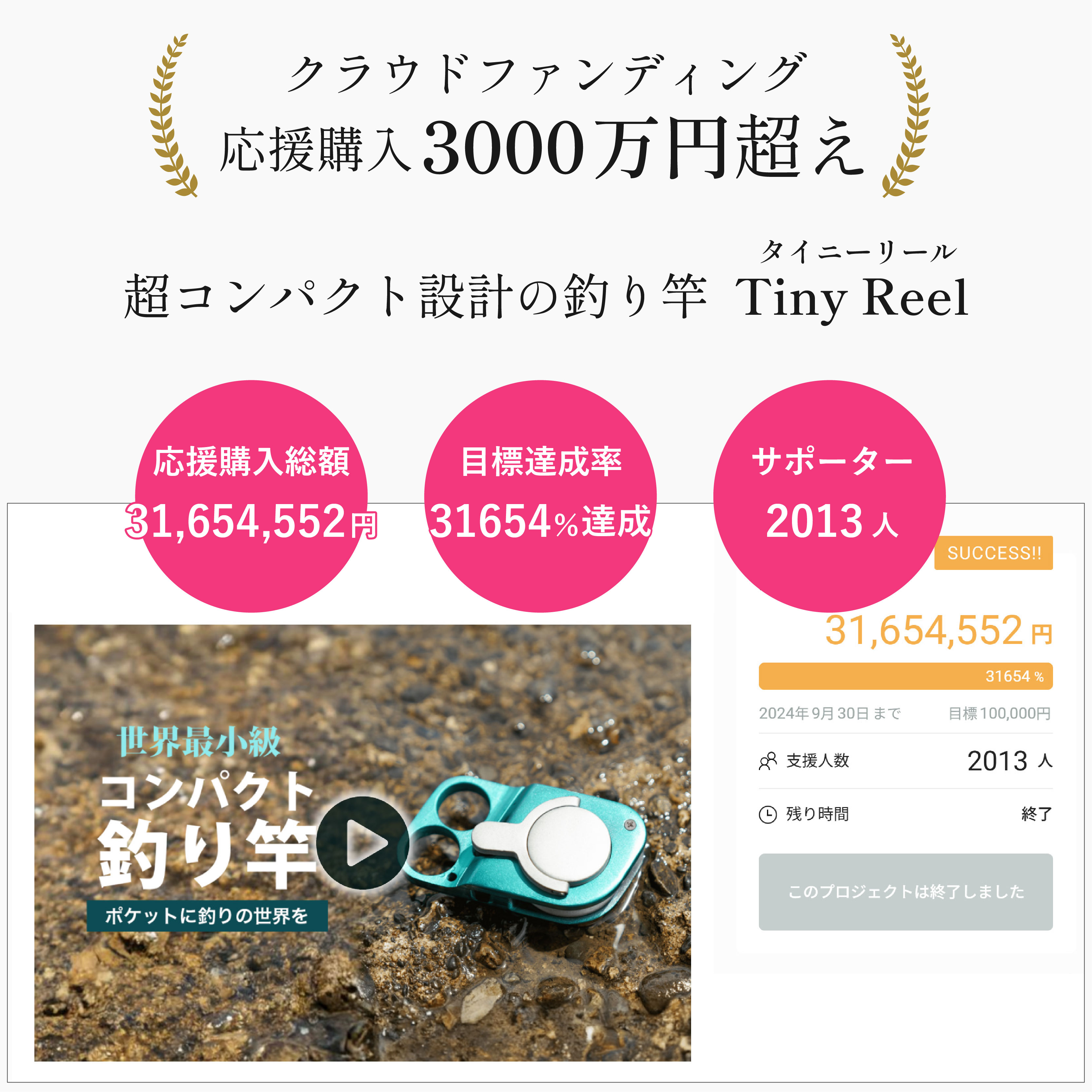 楽天市場】【Tiny Reel タイニーリール】釣り竿 釣り リール 軽量 携帯