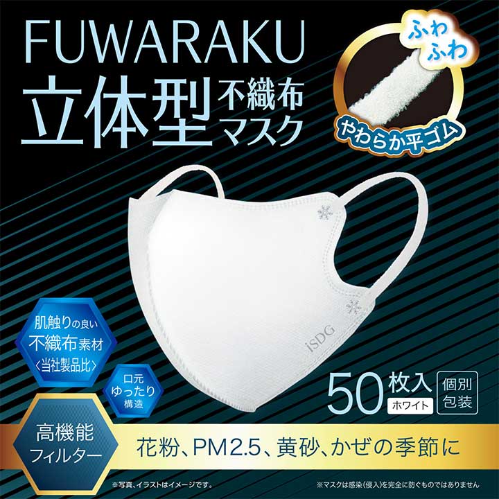 楽天市場】【50枚】FUWARAKU 立体型不織布マスク（ホワイト）/ 不織布