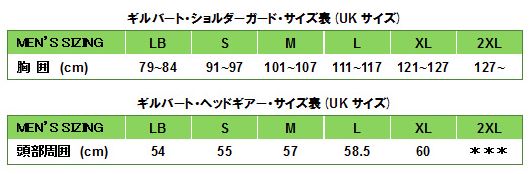 楽天市場】GILBERT ギルバート ヘッドギア GB-9541(ブラック) GB-9542