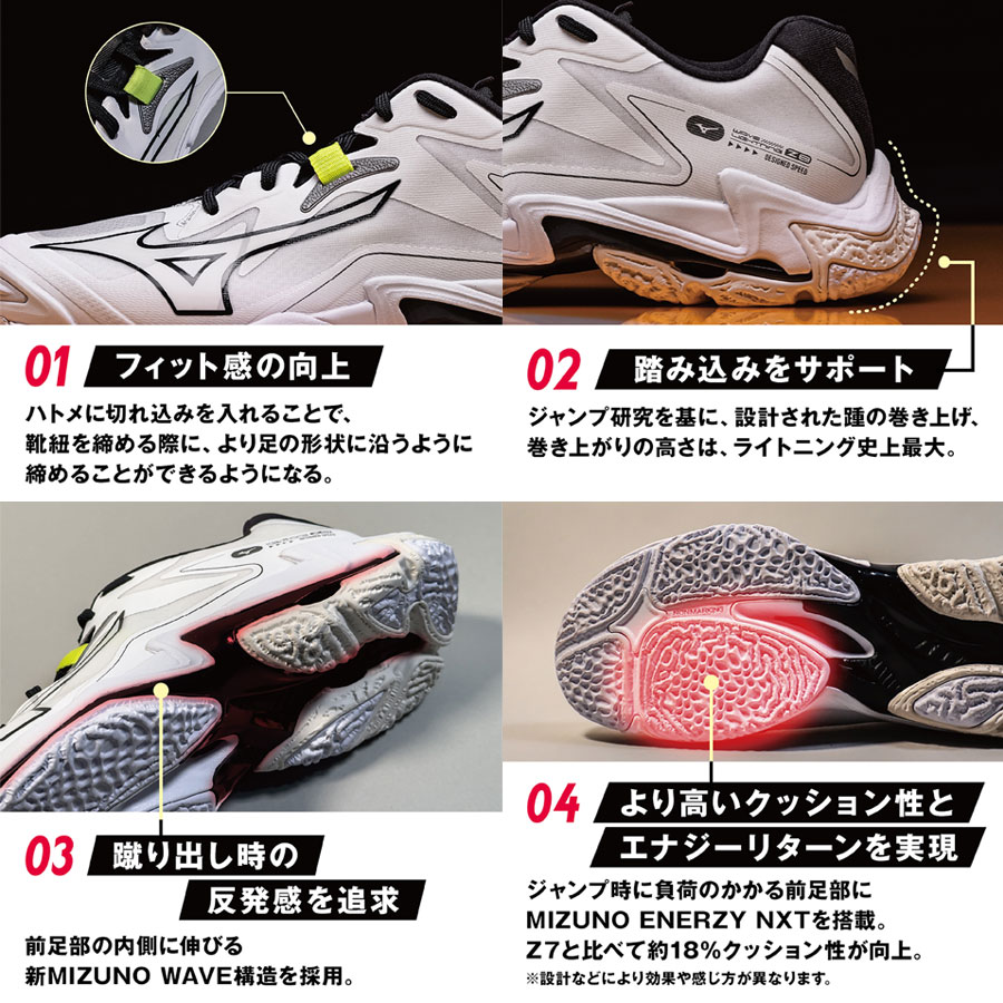 楽天市場】ミズノ【MIZUNO】バレーボールシューズ ウエーブ