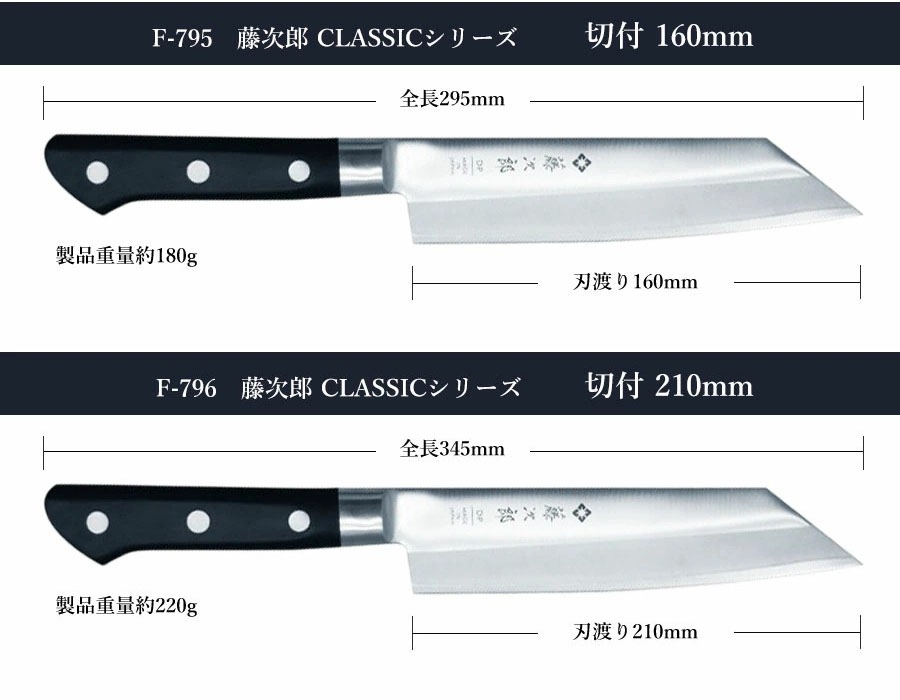楽天市場】【SALE限定ポイントUP】【楽天1位 燕三条製】包丁 切付