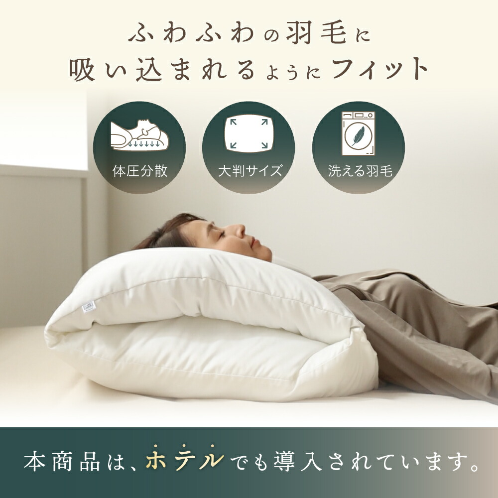 楽天市場】ふとんでまくら premium 満 みちる 羽毛枕 ダウンピロー