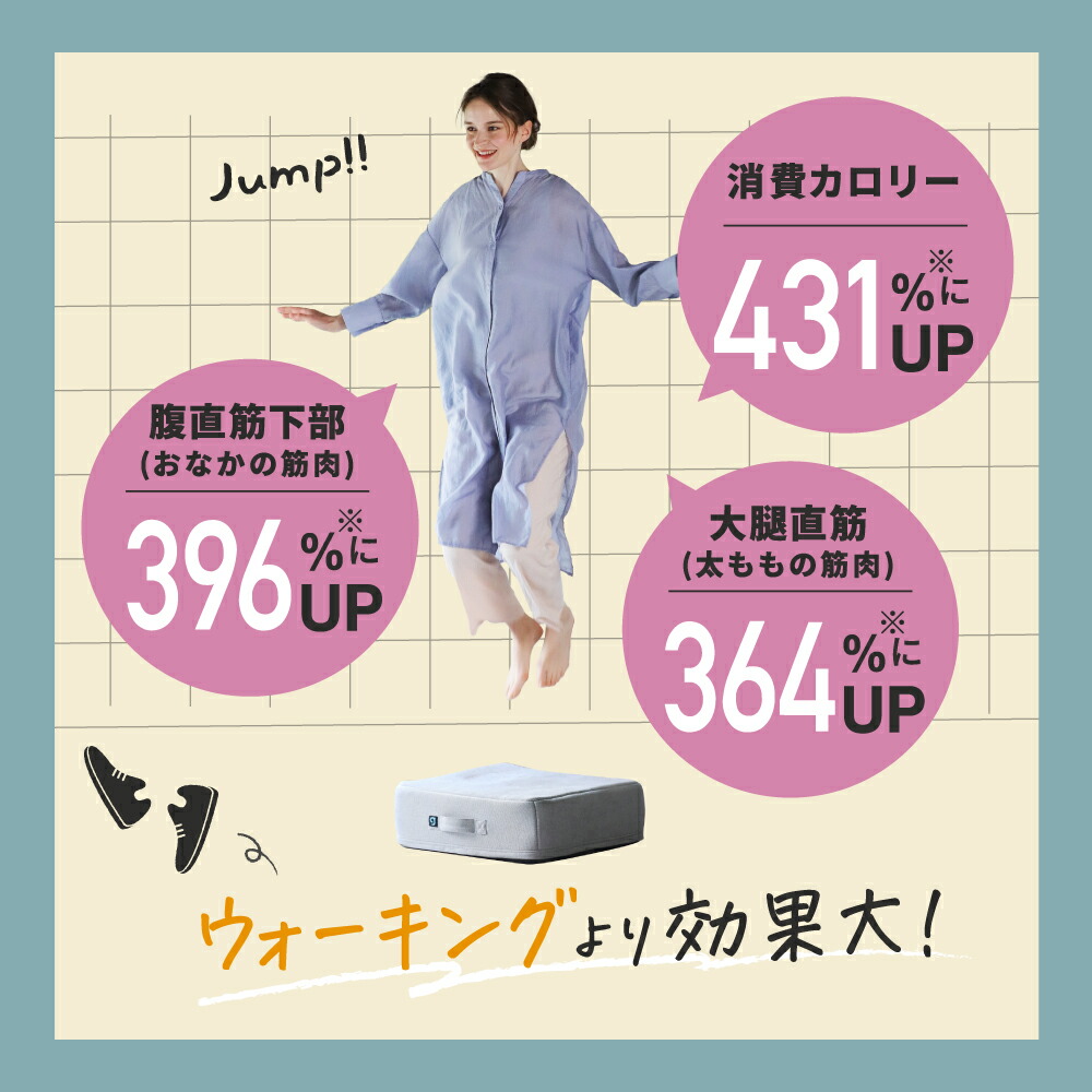 楽天市場】【20％OFF】 シェイプキューブ2 gymterior (ジムテリア