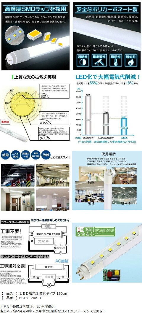 楽天市場】【クーポン配布中】LED蛍光灯 直管タイプ 120cm BCT8