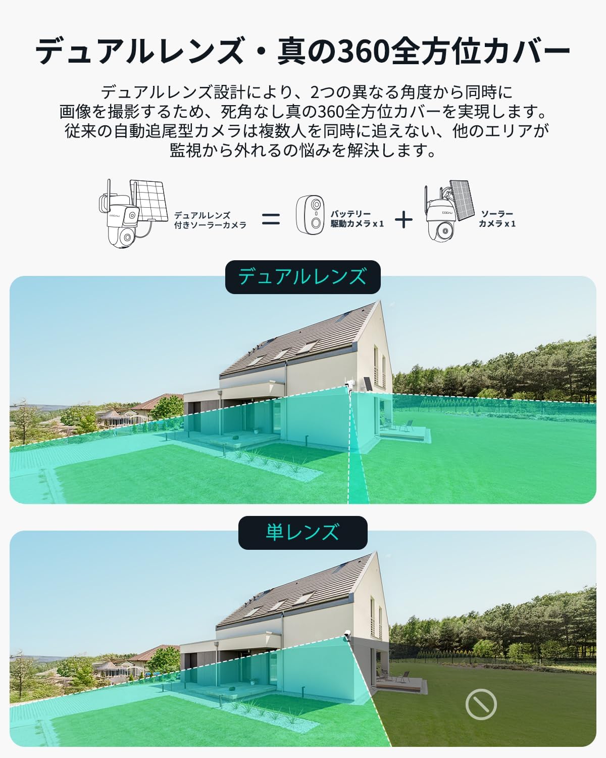 楽天市場】【新進化2つのレンズで同時に記録/再生・真の360全方位