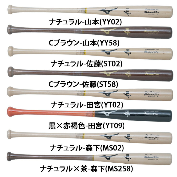 楽天市場】ミズノプロ 硬式 限定 木製バット ロイヤルエクストラ