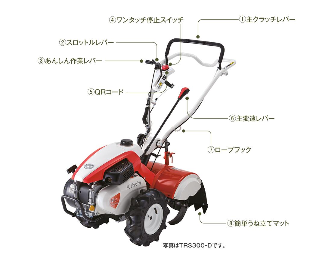 楽天市場】【受注生産】 クボタ 耕運機 TRS300-HD 菜ビSmile 一軸正逆