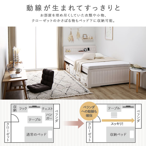 楽天市場】ベッド シングル ホワイトウォッシュ ベッドフレームのみ