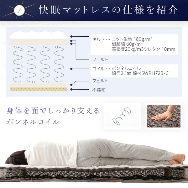 楽天市場】マットレス セミダブルサイズ ボンネルコイル 快眠 高密度