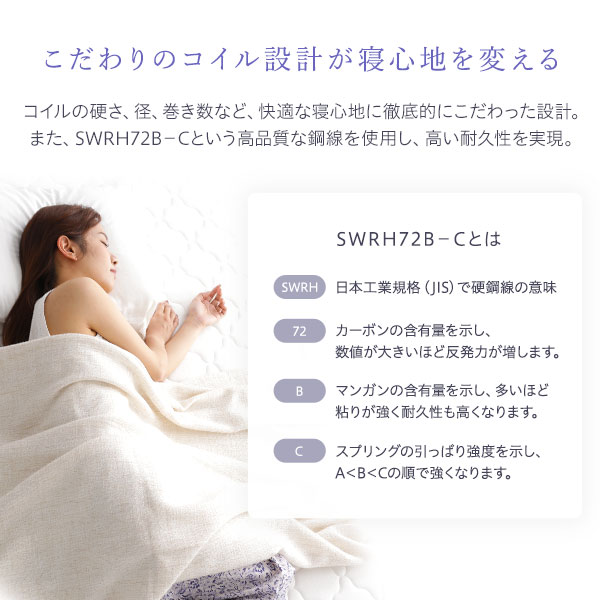 楽天市場】マットレス セミダブルサイズ ボンネルコイル 快眠 高密度