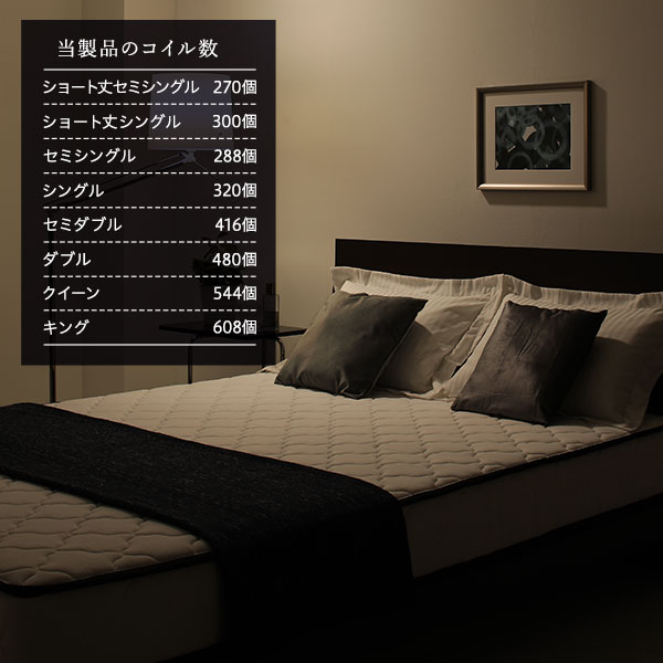 楽天市場】マットレス セミダブルサイズ ボンネルコイル 快眠 高密度