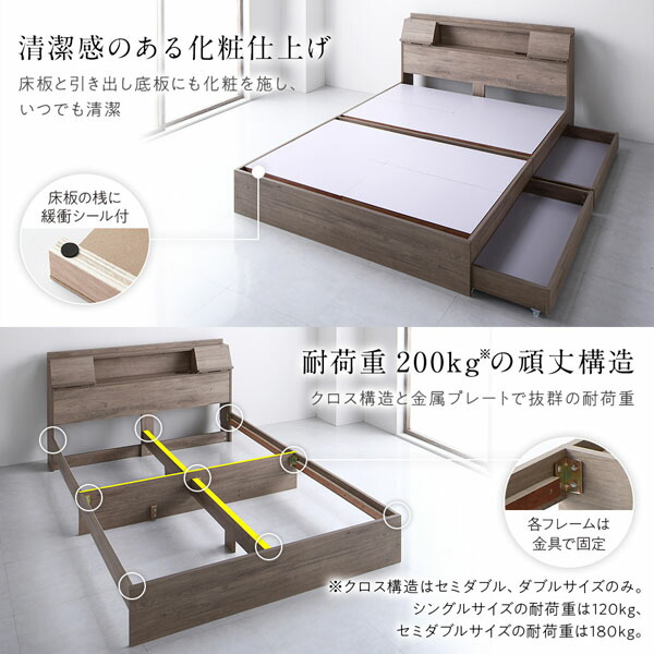 楽天市場】収納付きベッド 2台セット シングル ベッド ワイドキング