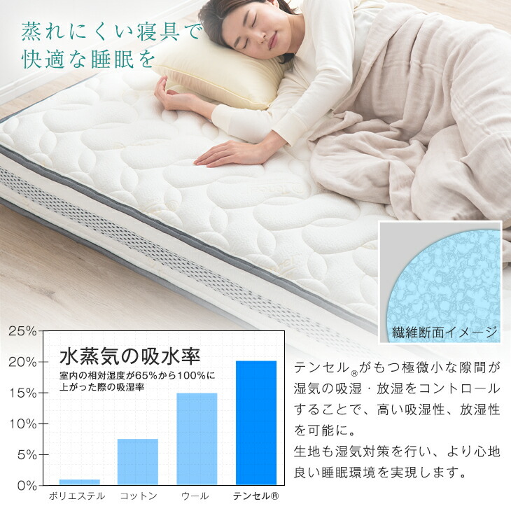 楽天市場】常識を変える! 超高密度コイル ポケットコイル マットレス