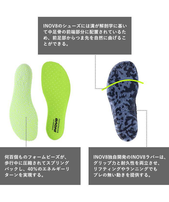 楽天市場】【楽天スーパーSALE 10%OFF】 【公式】 イノヴェイト INOV8