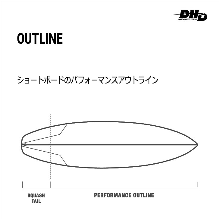 楽天市場】2022年モデル DHD サーフボード DX1 PHASE3 PU ディー