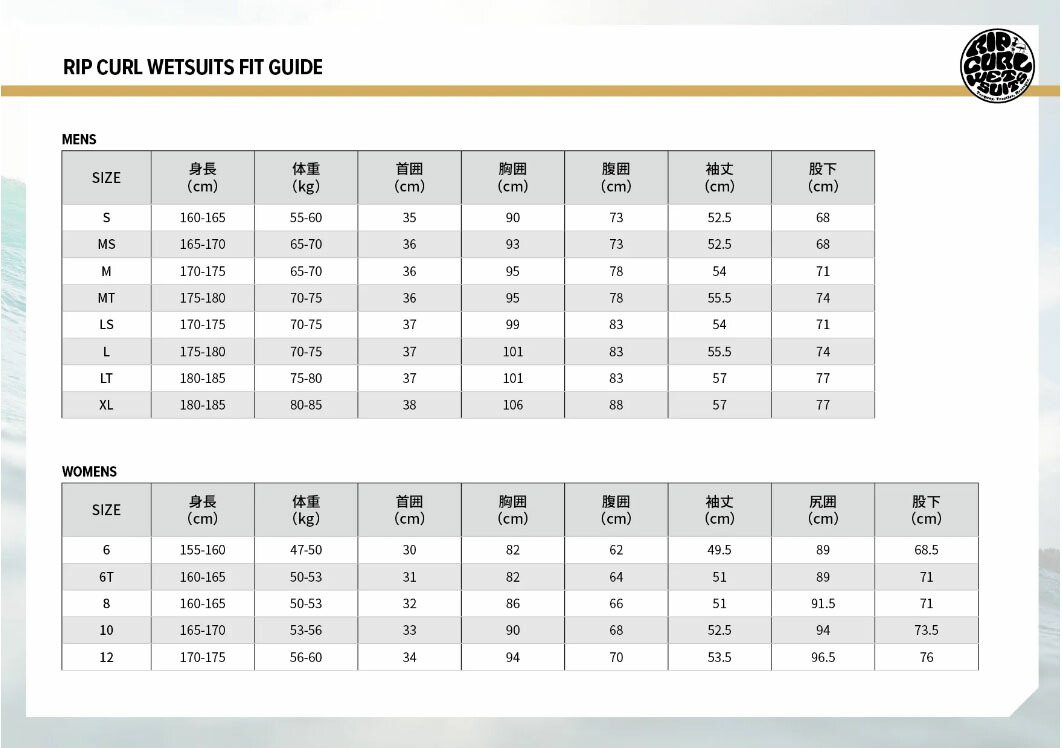 楽天市場】RIPCURL リップカール E BOMB 32GB Zip Free Steamer