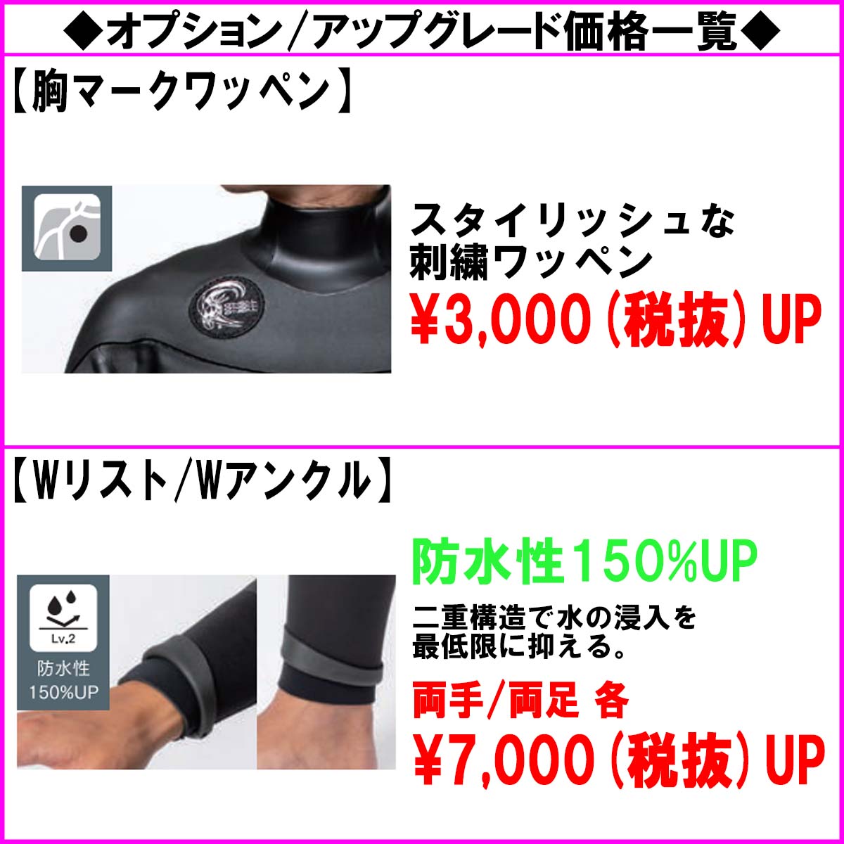 楽天市場】23-24 O'NEILL オニール セミドライ サーフィン ウェット