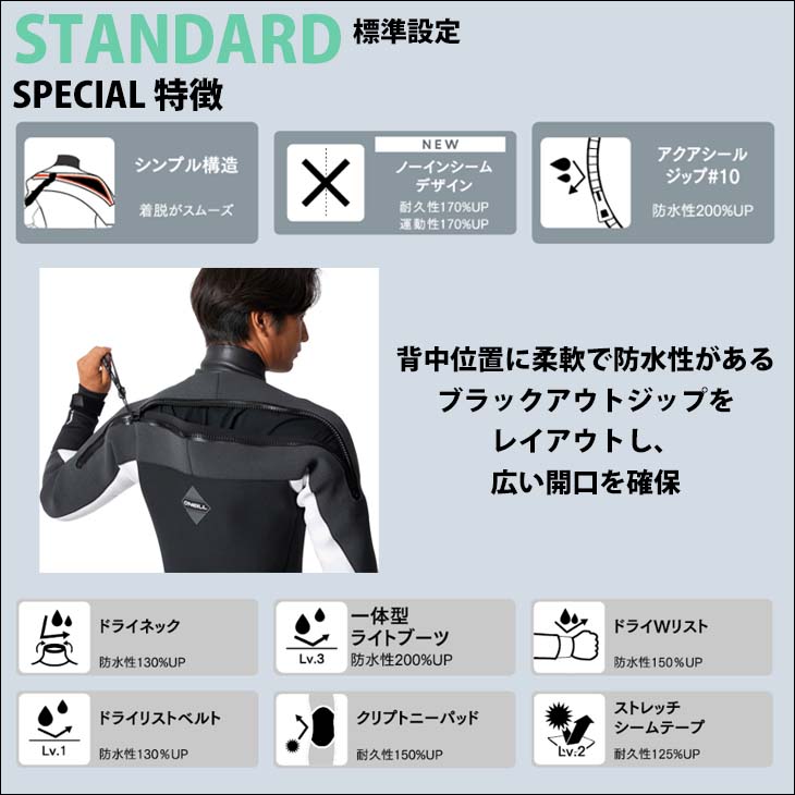 楽天市場】23-24 O'NEILL オニール ライトドライ ドライスーツ