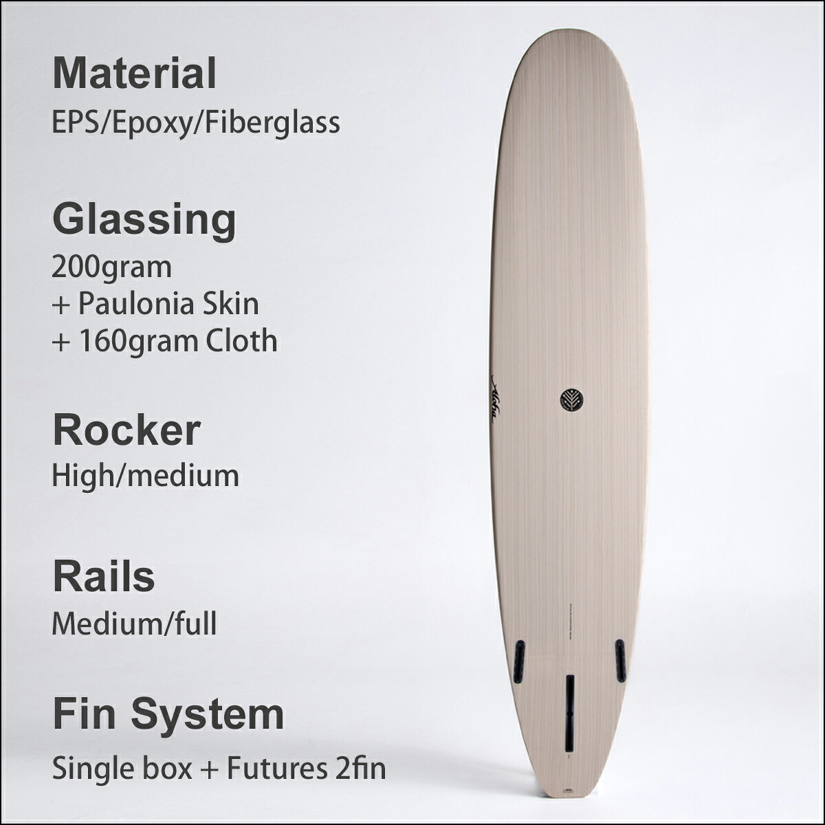 楽天市場】25 ALOHA SURFBOARDS アロハ サーフボード ロングボード FUU