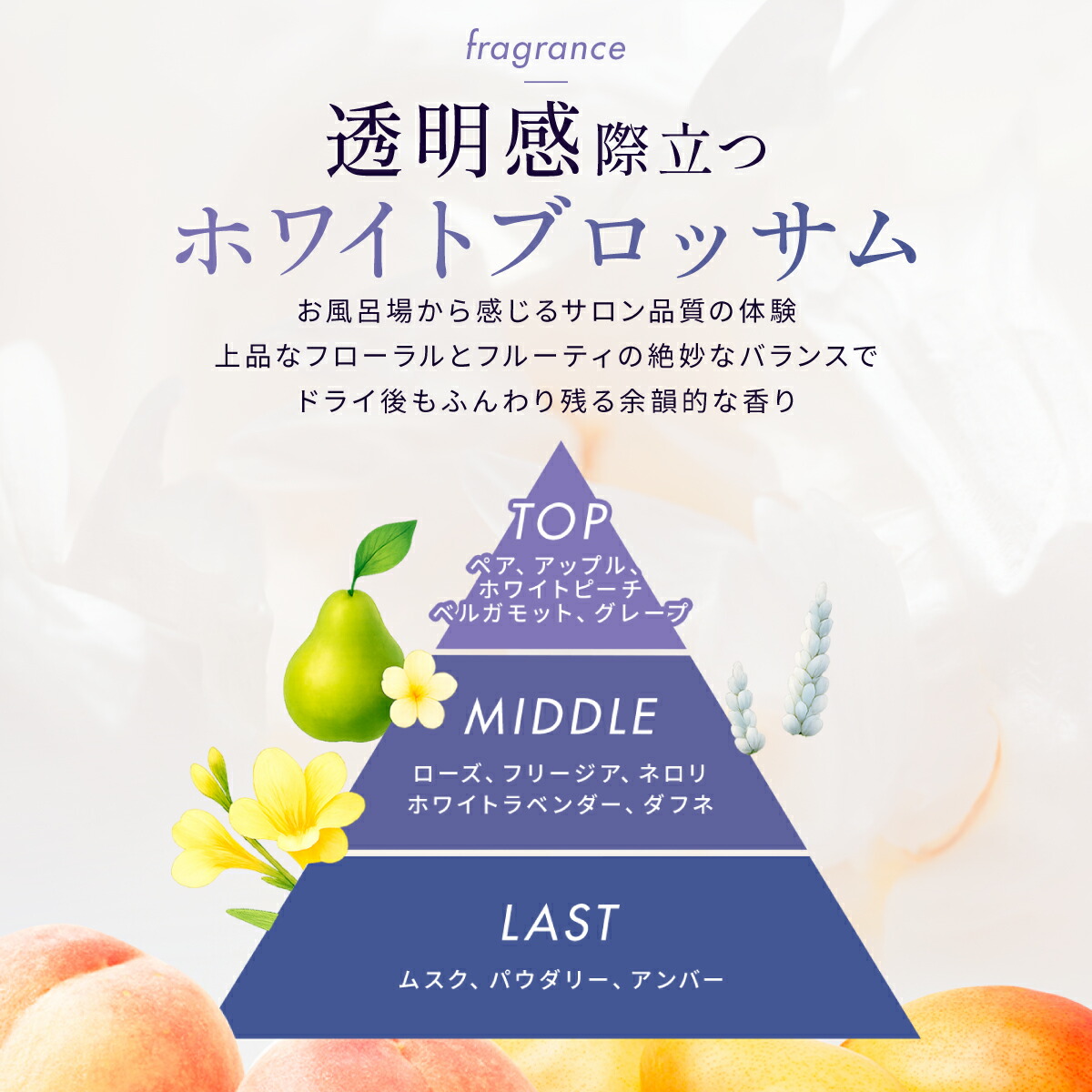 楽天市場】【20％OFFｸｰﾎﾟﾝ+ｾｯﾄ】【選べるセット】 シャンプー