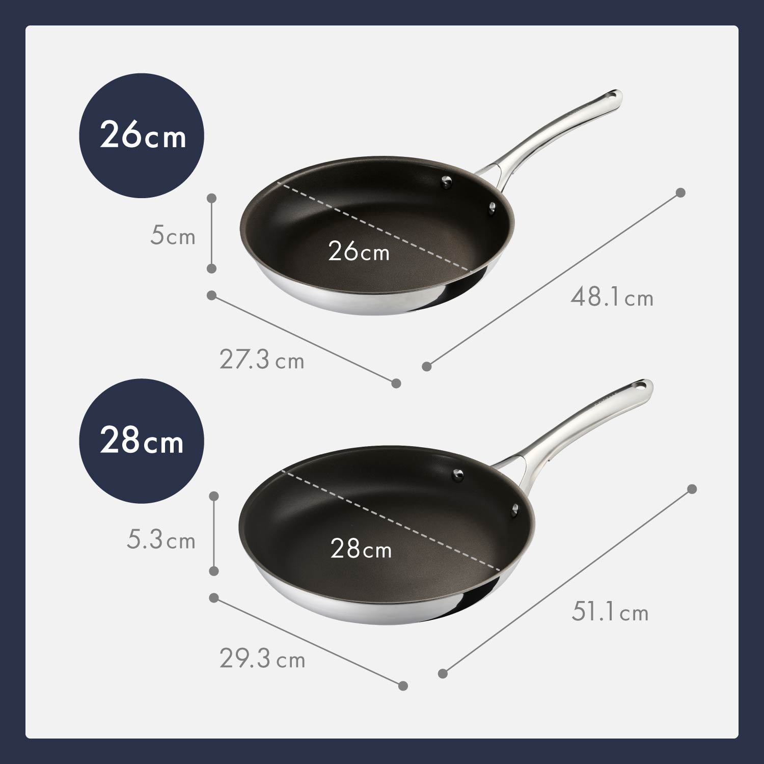 楽天市場】【特典付き】 コレール CORELLE フライパン ウォックパン