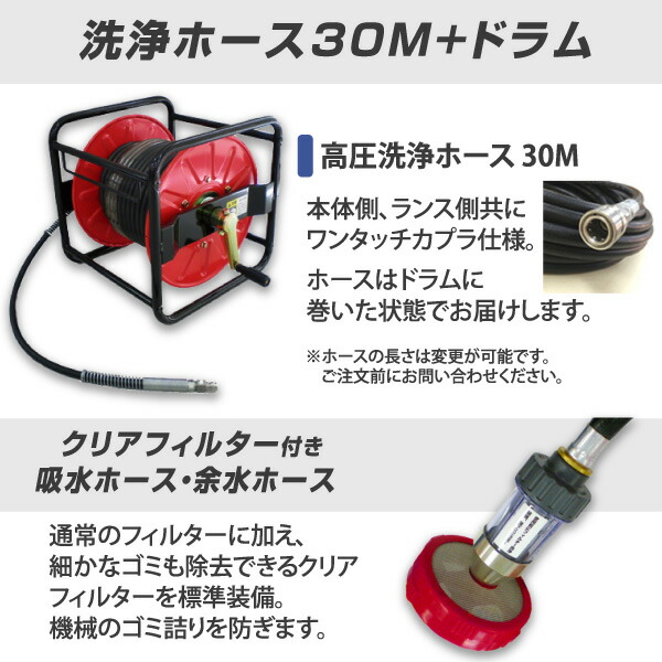 楽天市場】◇最安値に挑戦中◇精和産業 エンジン式高圧洗浄機 防音型