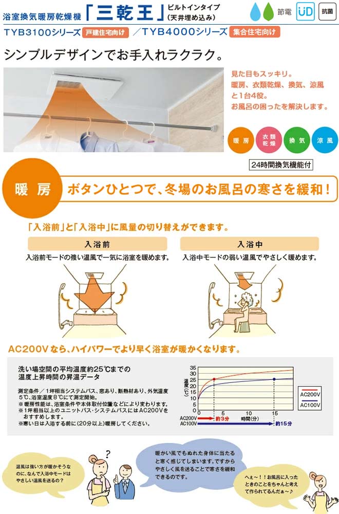 楽天市場】[TYB3111GAS] 三乾王 TYB3100シリーズ TOTO 浴室換気乾燥