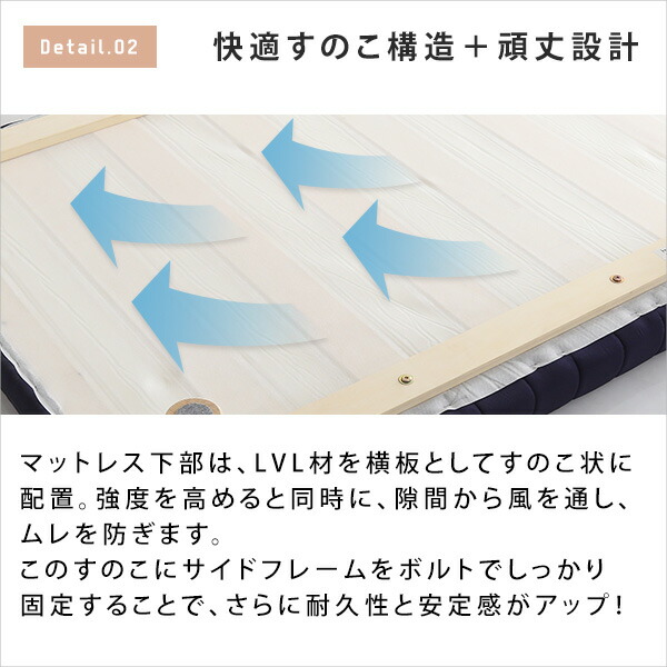 楽天市場】【レビュー特典】 脚付きウレタンロールマットレス ダブル
