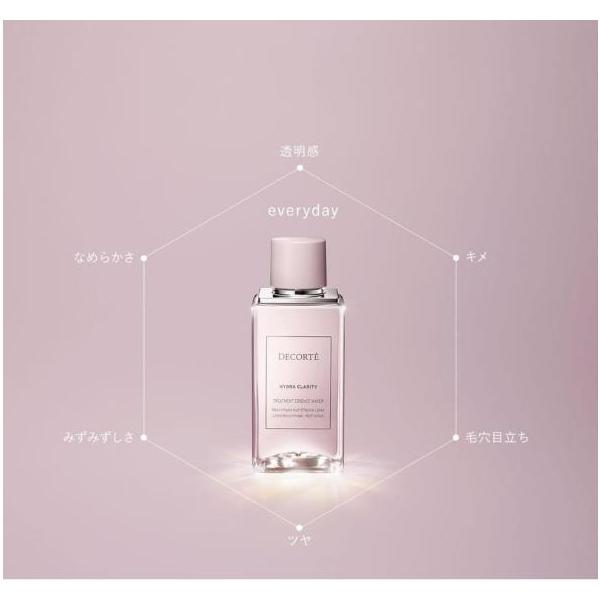 楽天市場】【国内正規品】コスメデコルテ イドラクラリティ 薬用