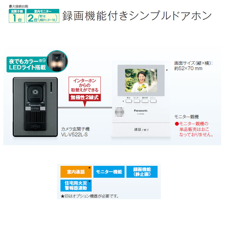 楽天市場】パナソニック テレビドアホン 新品番：VL-SE31KL 旧品番：VL