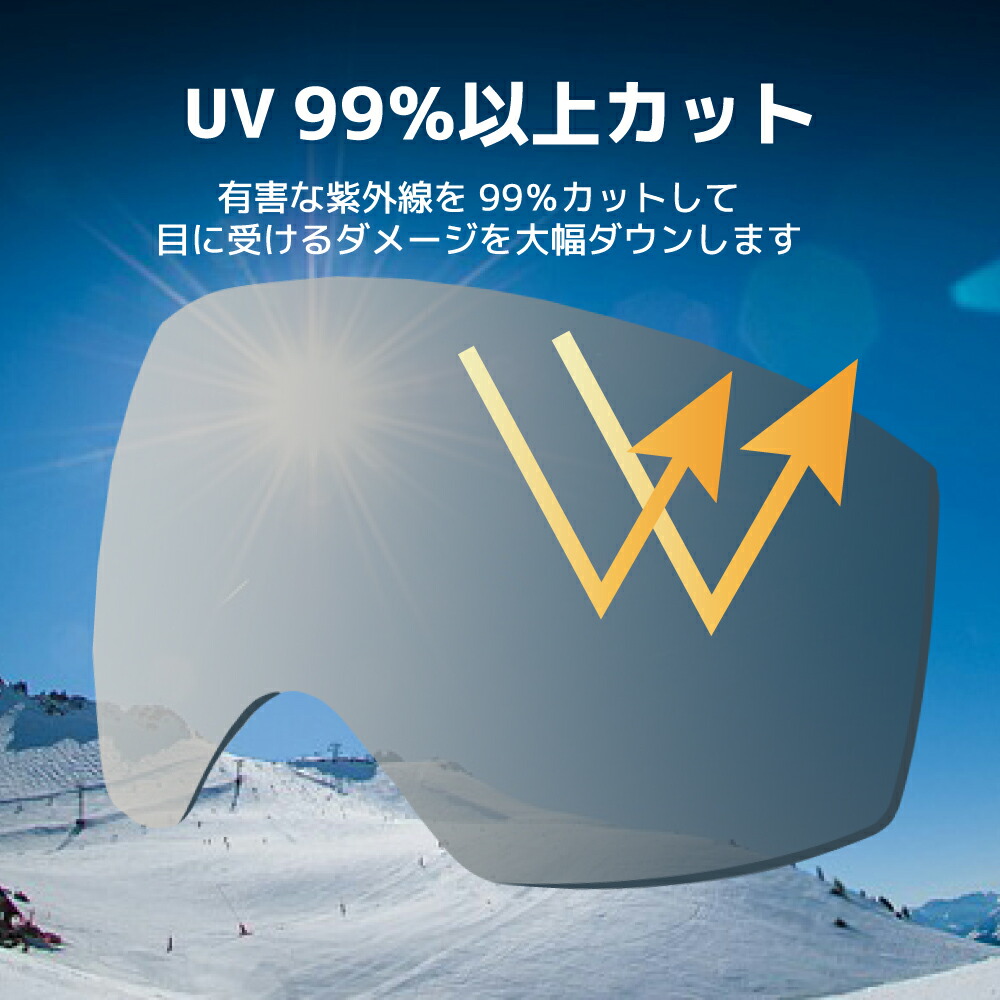 楽天市場】スノー ゴーグル マグネット式 ヘルメット対応 ミラーレンズ