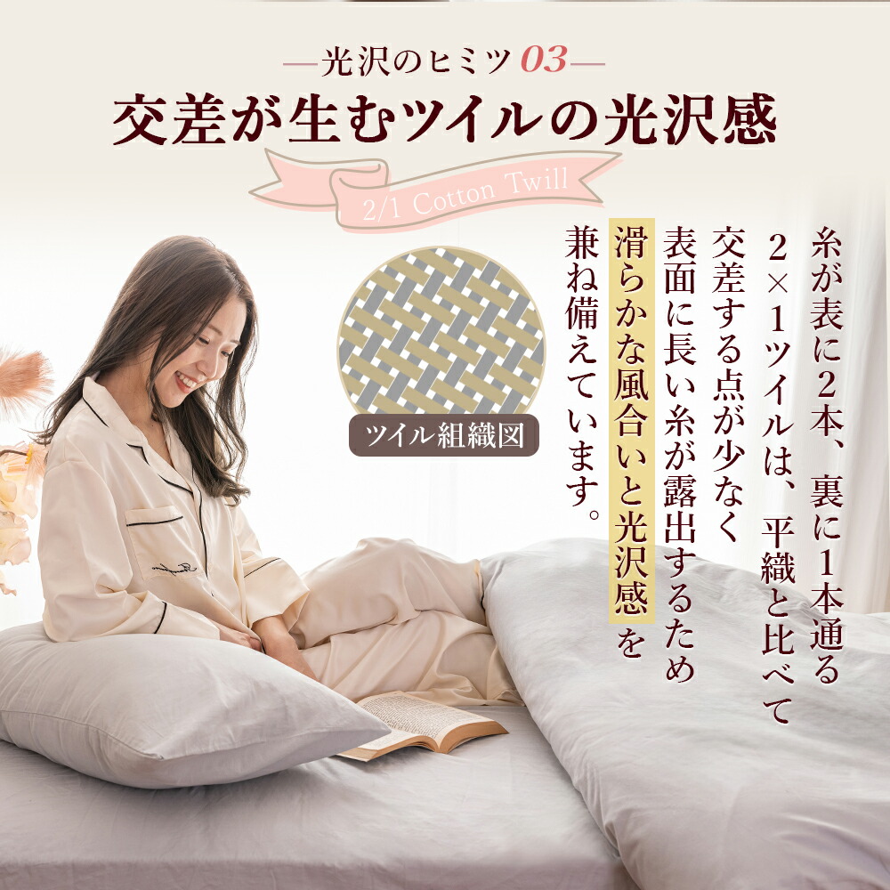 楽天市場】フラットシーツ シングル ダブル 綿100% 布団カバー 無地 白