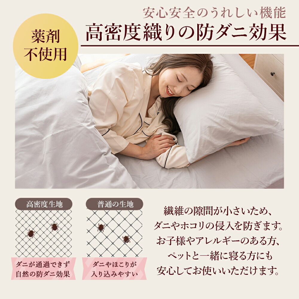 楽天市場】フラットシーツ シングル ダブル 綿100% 布団カバー 無地 白