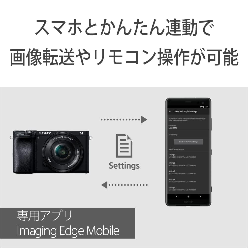 楽天市場】α6400 ILCE-6400Y ダブルズームレンズキット [ブラック