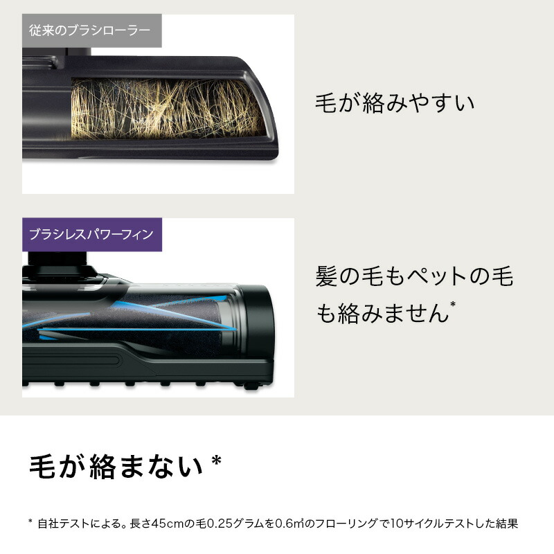 楽天市場】20％OFF セール ポイント10倍 【Shark 公式】Shark シャーク