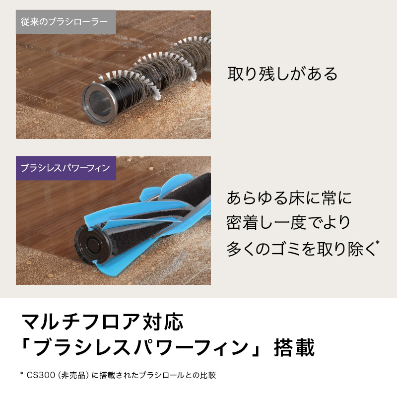 楽天市場】20％OFF セール ポイント10倍 【Shark 公式】Shark シャーク