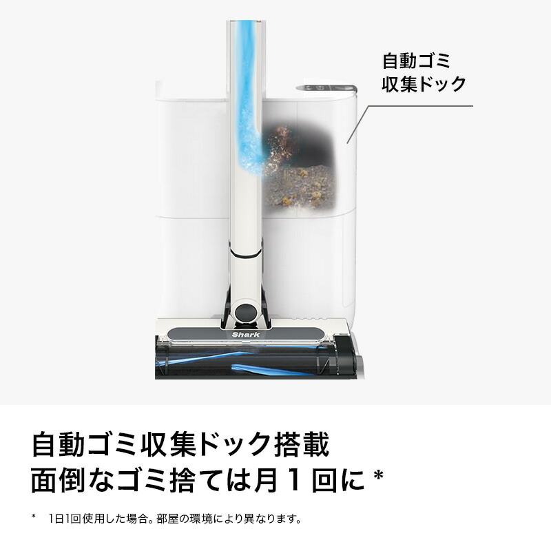 楽天市場】20％OFF セール ポイント10倍 【Shark 公式】Shark シャーク