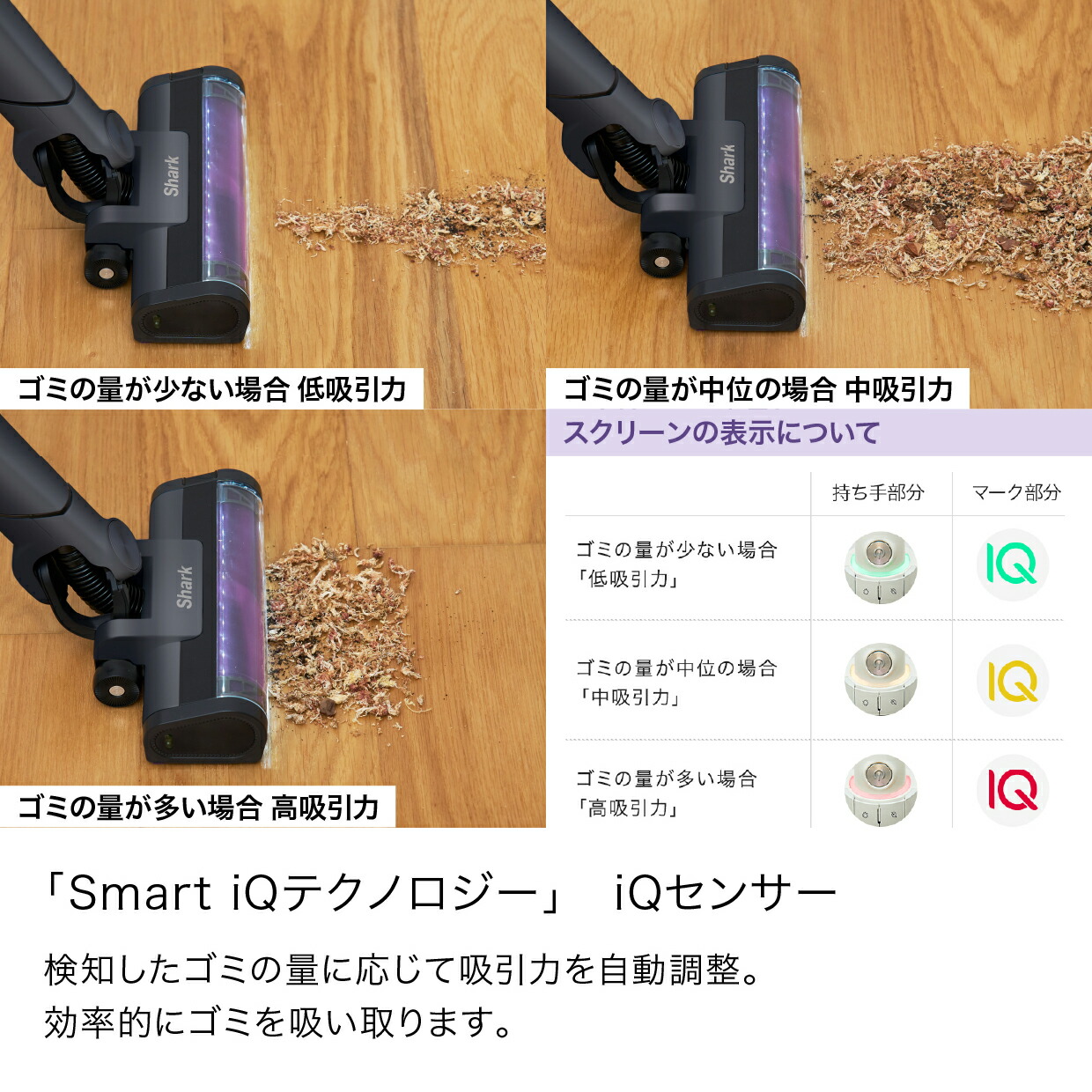 楽天市場】ポイント10倍 【Shark 公式】 Shark EVOPOWER SYSTEM NEO